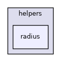 /tmp/anna/include/anna/diameter/helpers/radius